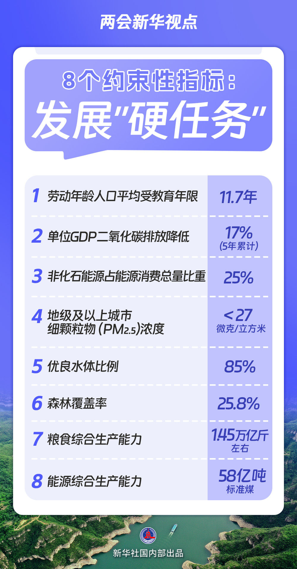 美高美游戏网站